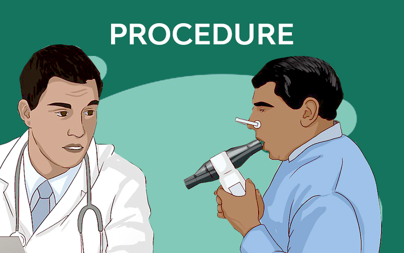 procedure