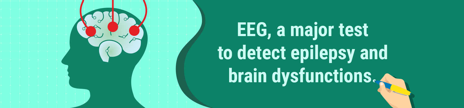 EEG in Accuhealth