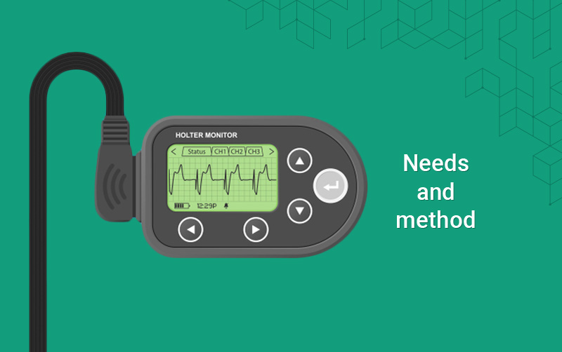 Holter Monitor Test Cost, Holter Heart Monitor