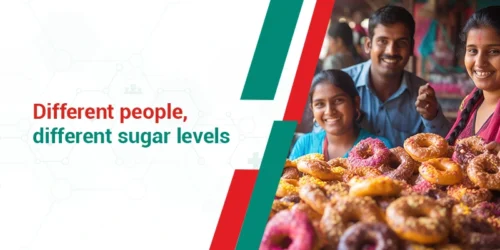 Section 2 Sugar Level