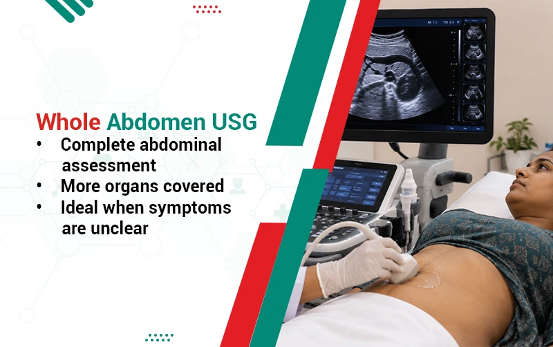 Whole Abdomen USG