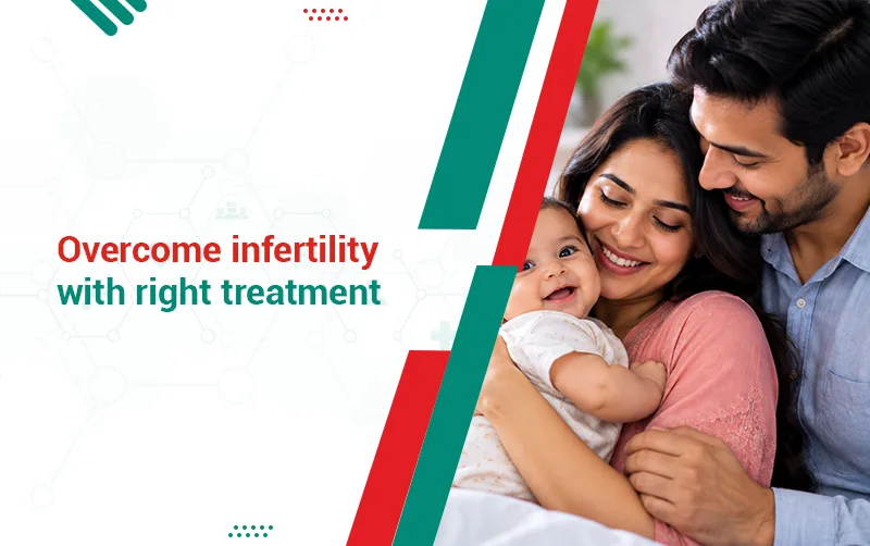 Section 2 Overcome Infertility